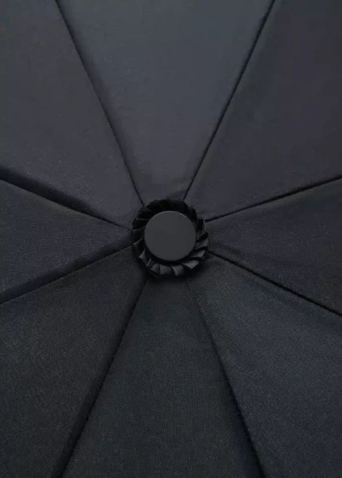 Automatyczna składana parasolka